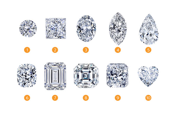 Welke diamantvormen zijn er?