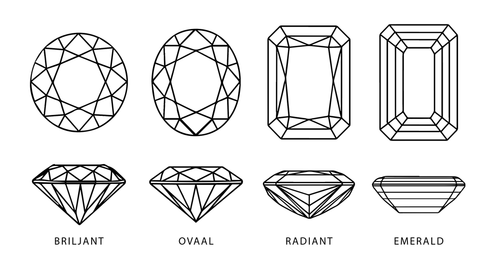 Labgrown diamanten